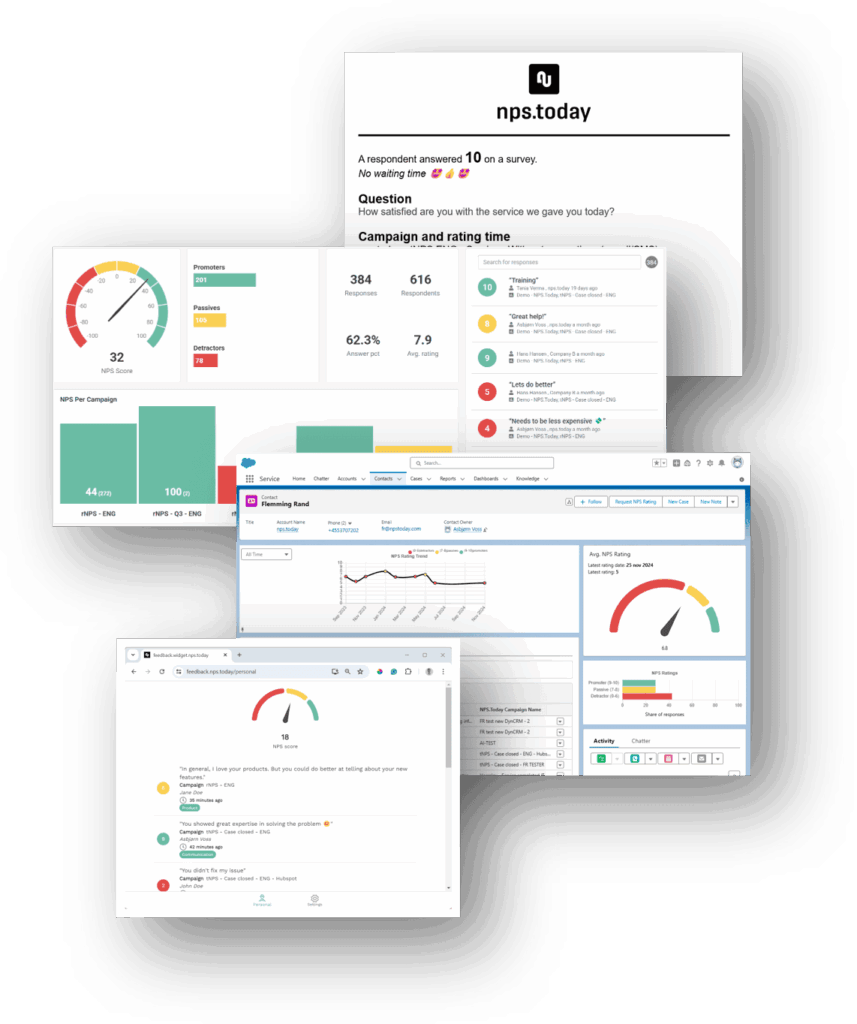 Share Responses with dashboard