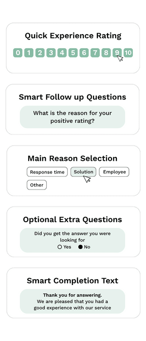 Smart survey question flow