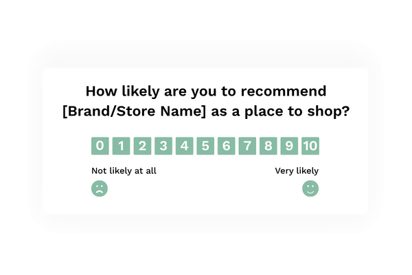 B2C & Retail survey example