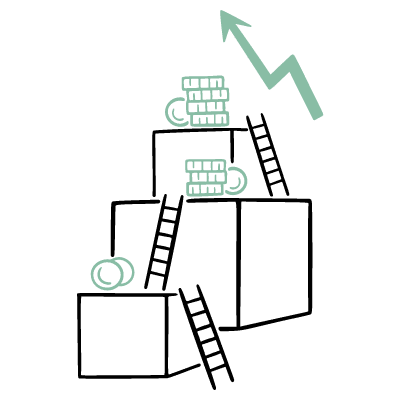 Customer Experience for Sales & CRM