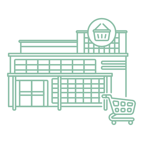 Customer Experience for B2C & Retail