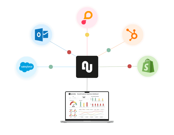 implementation to systems