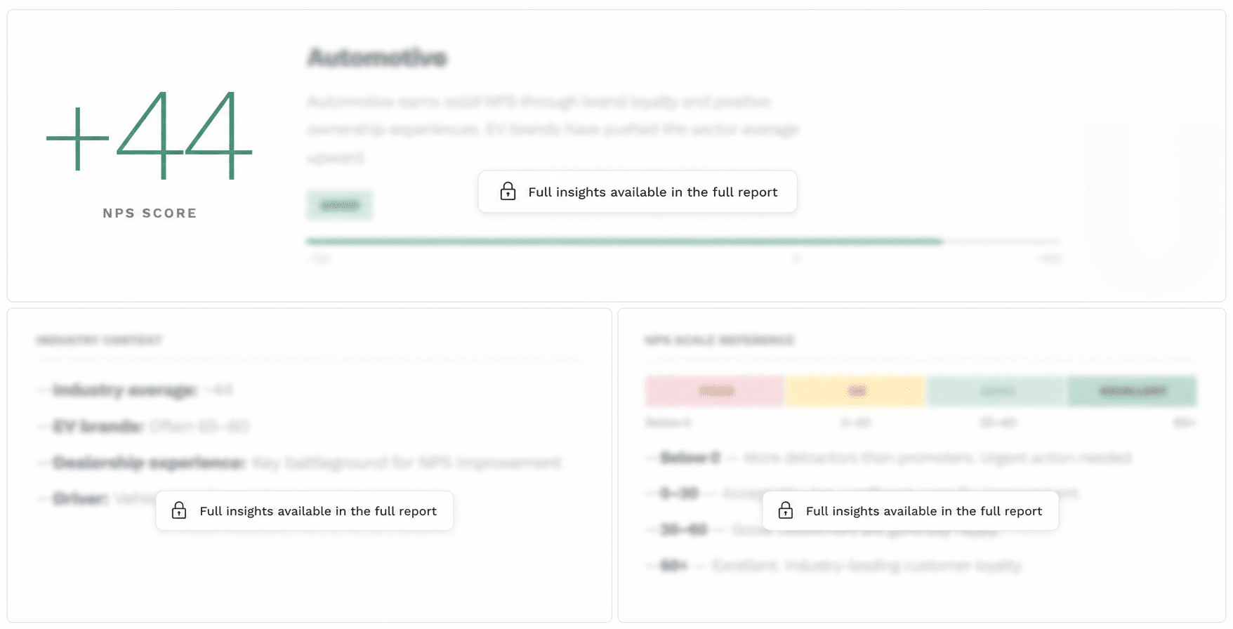 NPS Benchmark Tool - nps.today